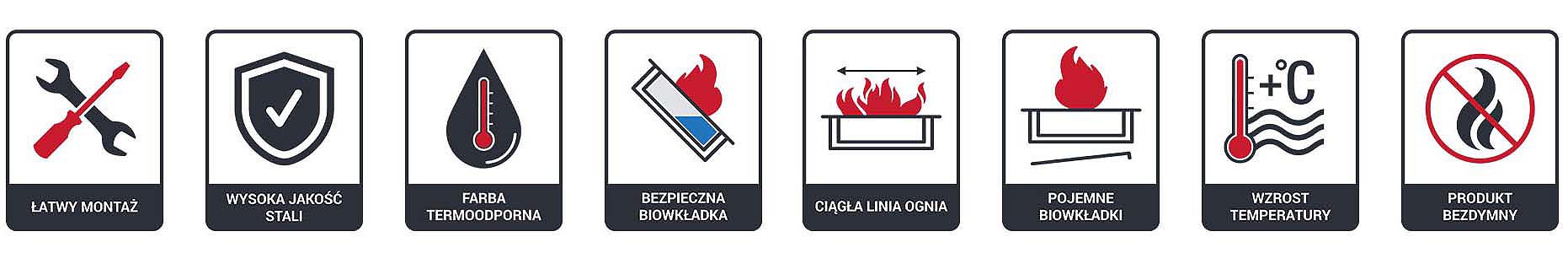cechy zalety biokominek kratki