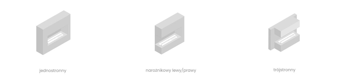 Sposoby montażu Neo